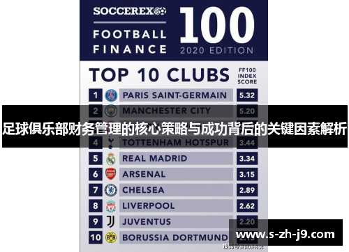 足球俱乐部财务管理的核心策略与成功背后的关键因素解析 足球俱乐部财务管理的核心策略与成功背后的关键因素解析