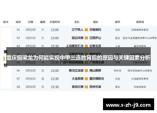 重庆铜梁龙为何能实现中甲三连胜背后的原因与关键因素分析
