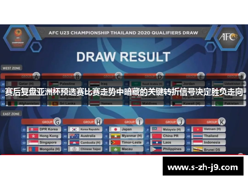 赛后复盘亚洲杯预选赛比赛走势中暗藏的关键转折信号决定胜负走向