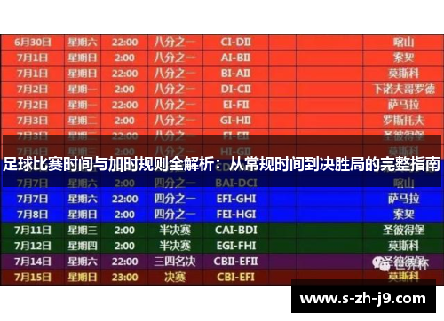 足球比赛时间与加时规则全解析：从常规时间到决胜局的完整指南
