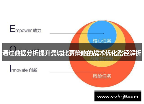通过数据分析提升曼城比赛策略的战术优化路径解析