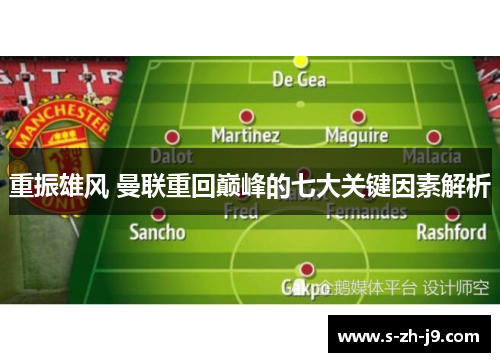 重振雄风 曼联重回巅峰的七大关键因素解析 重振雄风 曼联重回巅峰的七大关键因素解析