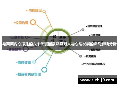 马莱莱内心挣扎的六个关键因素及其对人物心理发展的深刻影响分析