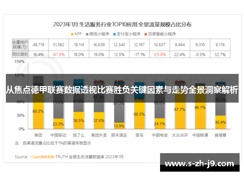 从焦点德甲联赛数据透视比赛胜负关键因素与走势全景洞察解析