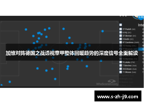 加维对阵德国之战透视意甲整体回暖趋势的深度信号全面解读