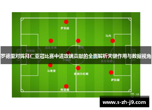 罗德里对阵拜仁亚冠比赛中进攻端贡献的全面解析关键作用与数据视角