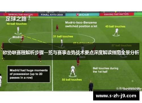 欧协联赛程解析步骤一览与赛事走势战术要点深度解读指南全景分析