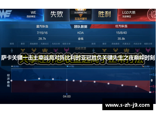 萨卡关键一击主宰战局对阵比利时亚冠胜负关键先生之夜巅峰时刻 萨卡关键一击主宰战局对阵比利时亚冠胜负关键先生之夜巅峰时刻