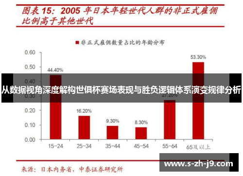 从数据视角深度解构世俱杯赛场表现与胜负逻辑体系演变规律分析 从数据视角深度解构世俱杯赛场表现与胜负逻辑体系演变规律分析