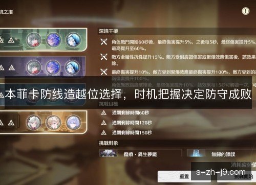 本菲卡防线造越位选择,时机把握决定防守成败 本菲卡防线造越位选择,时机把握决定防守成败